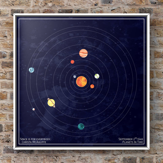 The Original Custom Solar System Print (Large 20x20")